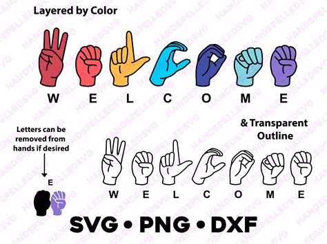 Welcome American Sign Language Alphabet Svg Png Dxf Layered Etsy Canada