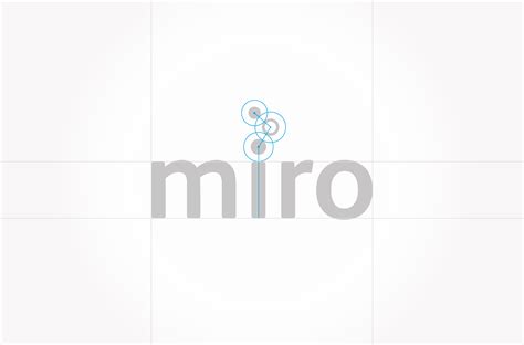 Miro Brands And Stories
