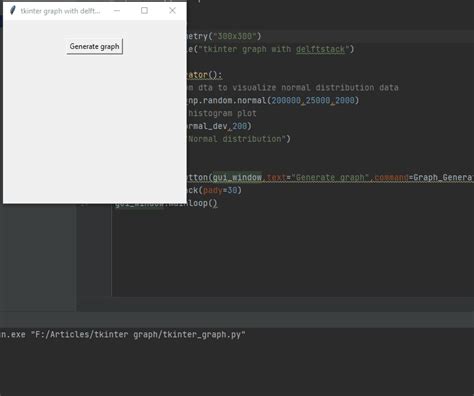 Tkinter Graph Delft Stack