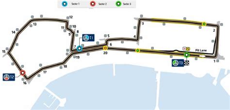 A história de um dos circuitos mais interessantes da f1, azerbaijão, baku. F1 - GP do Azerbaijão 2016 - Preview Autoracing ...