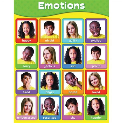 Emotions Poster Pshe From Early Years Resources Uk