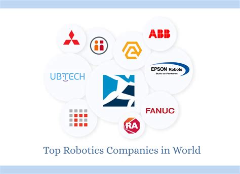 Top Robotics Companies In World To Watch Out For In 2020 Robotics