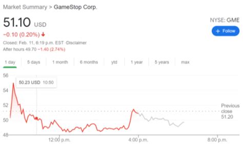 Data is currently not available. GameStop (GME) Stock Price and News: Plunge continues as ...