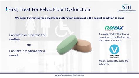 Treatment For Pelvic Floor Dysfunction J Nicole Eisenbrown Md Youtube