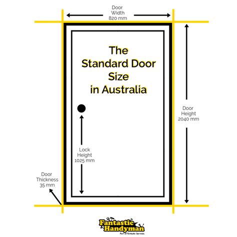 However, not everyone is lucky enough to have a frame to fit a standard sized door. Standard Door Sizes in Australia | Fantastic Handyman Blog