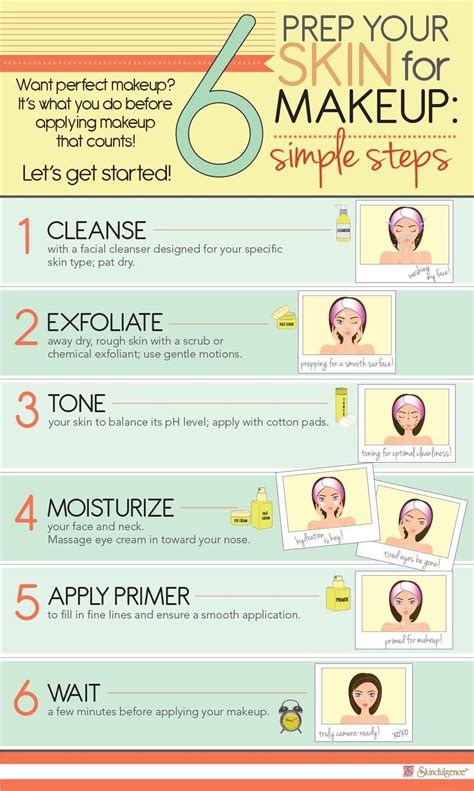 Skincare And Makeup Routine Steps