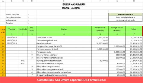 Contoh Buku Kas Umum Laporan Bos Format Excel Mkks Sma Smk