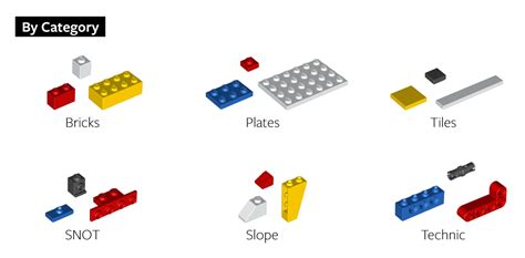 Lego Tile Decorated 1 X 4 Choose Model Baukästen