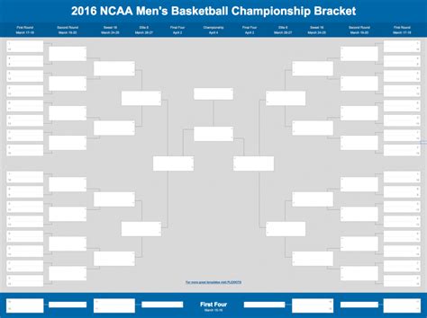 2016 March Madness Bracket Excel Template Ncaa Bracket Layout Template
