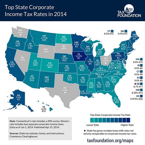 Lowest Income Tax States 2024 Margy Saundra
