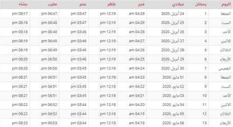 نحن إدارة صفحة مواقيت الصلاة في مدينة دمشق وماحولها نرحب بكم جميعا. امساكية رمضان 2020 - 1441 مواعيد الصلاة في الامارات