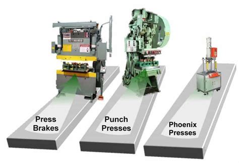 How Our Metal Punches And Dies Work Unipunch