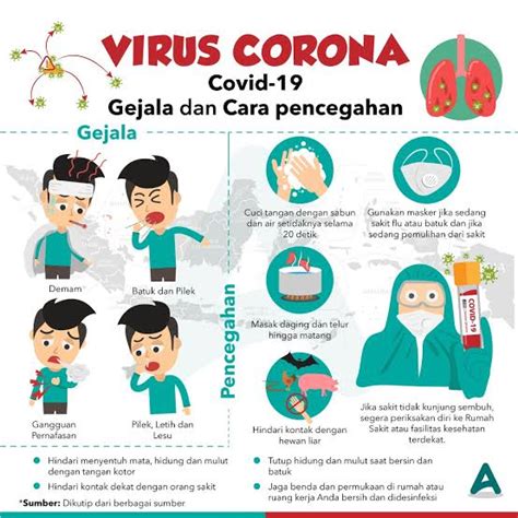View this post on instagram. Himbauan Bupati Kampar terhadap ASN dan masyarakat di ...