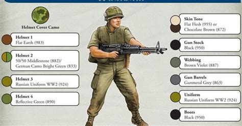 us infantry vietnam | US Infantry Painting Guide | FOW ...