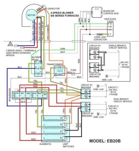 Central Electric Furnace Model Eb15b Wiring Diagram Zen Fab