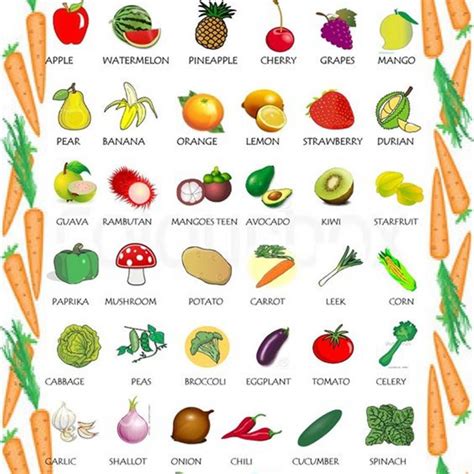 Vegetables And Fruits Pictures For Kids