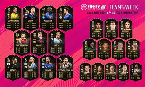 Das Totw 21 In Fifa 19 Ist Bekannt Seht Hier Alle Neuen Spieler Karten