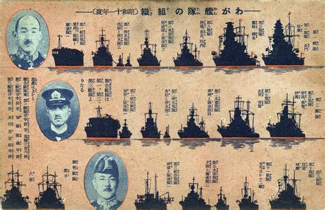 Imperial Japanese Navy Fleet Commanders 1936 Old Tokyo