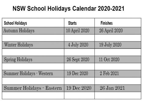 Nsw 2020 School Holidays Calendar Template New South Wales