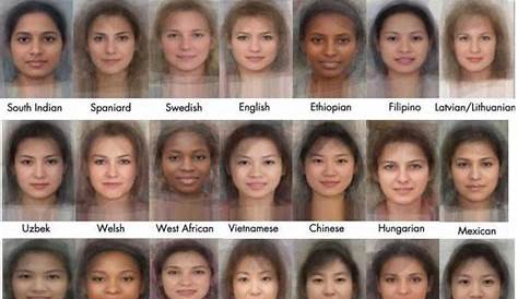 Average faces of women throughout the world | Average face, Face