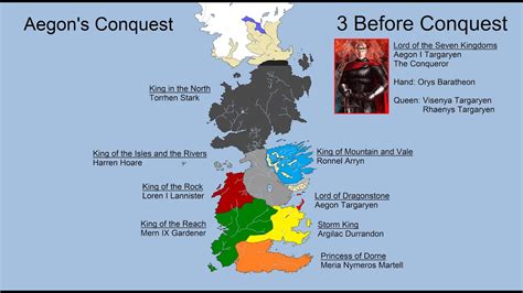 Asoiaf History Of The Seven Kingdoms Every Year Youtube