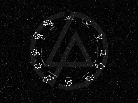 Linkin Park Logo 4k Wallpapers Top Free Linkin Park Logo 4k
