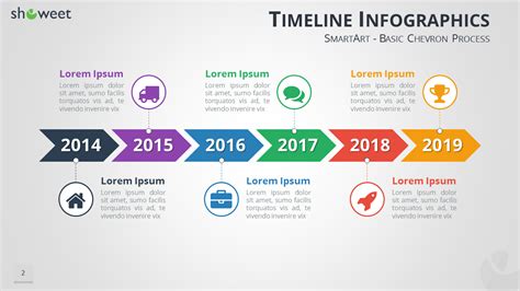 Timeline Infographics Free Presentation Template