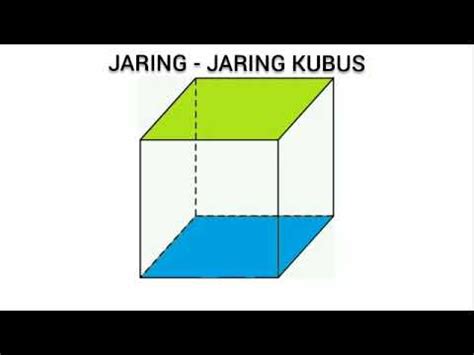 Jaring-Jaring Ruang Bangun - YouTube