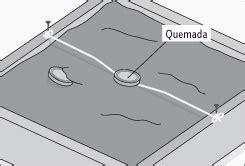 Algunos juegos reglados tradicionales para compartir la rayuela y las jugando en forma aleatoria sacando el nombre y las reglas de cada juego o que. Hágalo Usted Mismo - ¿Cómo hacer una rayuela?