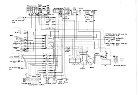 250 Chinese Atv Wiring Diagram Wiring Diagram