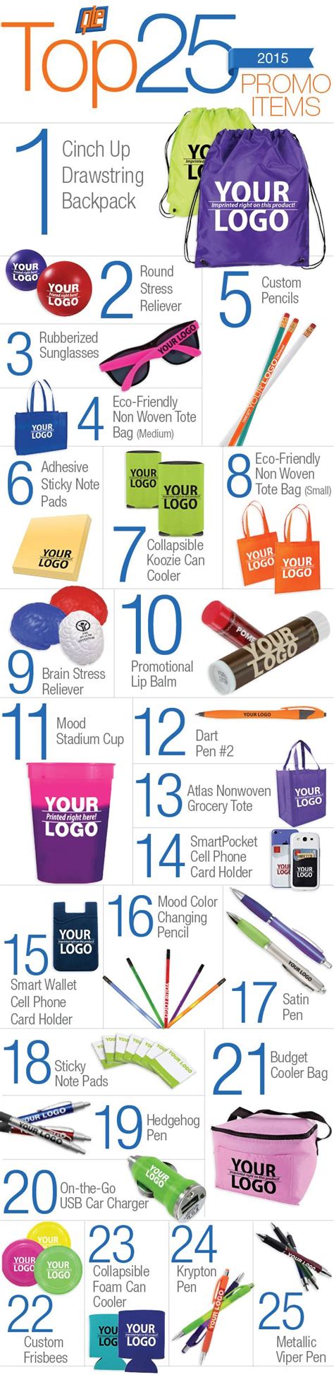25 Of The Most Popular Promotional Products In 2015 Corporate Ts