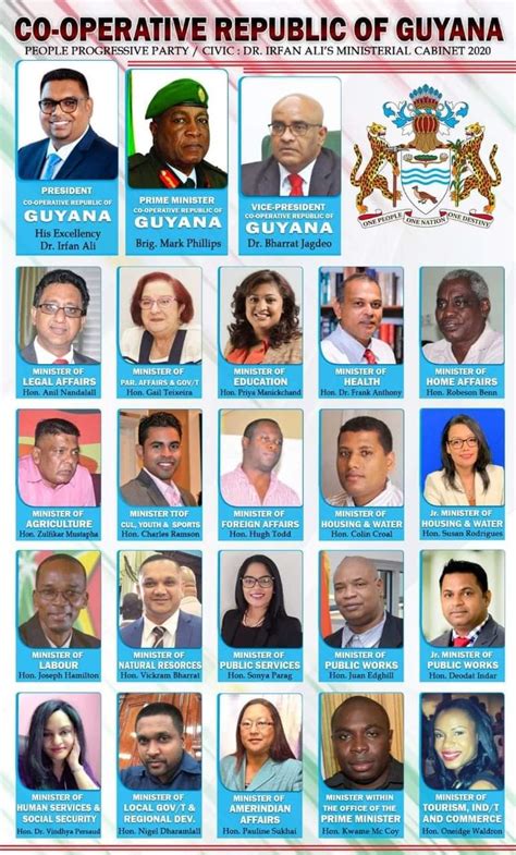 Cooperative Republic Of Guyana Ministerial Cabinet 2020 Guyana National Broadcasting Authority