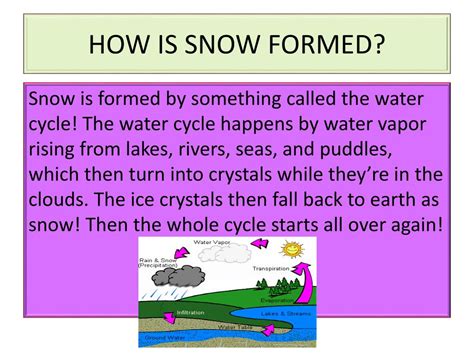 Ppt Snow And Blizzards Powerpoint Presentation Free Download Id