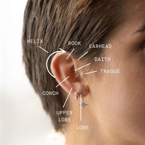 Getting Your Ears Pierced Everything You Need To Know Claire Hill