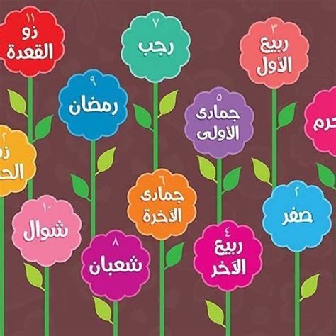 طالبان شهر شبرغان پایگاه مارشال دوستم را 'تصرف کردند'. ترتيب الاشهر القمرية , اسماء الاشهر الهجرية بالترتيب ...