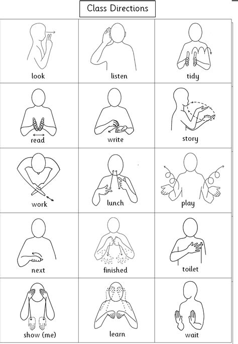 Makaton Signs For Class Directions In Makaton Signs Sign The Best