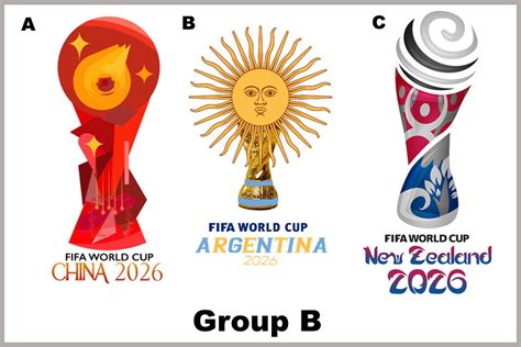 2026 FIFA WC Logo comp: Groups A & B Vote - GamesBids.com Events and