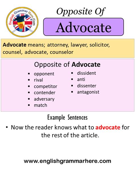 Opposite Of Advocate Antonyms Of Advocate Meaning And Example