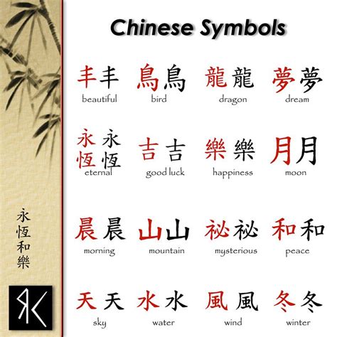 Fu, for example, is the pinyin for good luck in chinese. Chinese Symbols | Alphabet, Yazıtipleri, Semboller