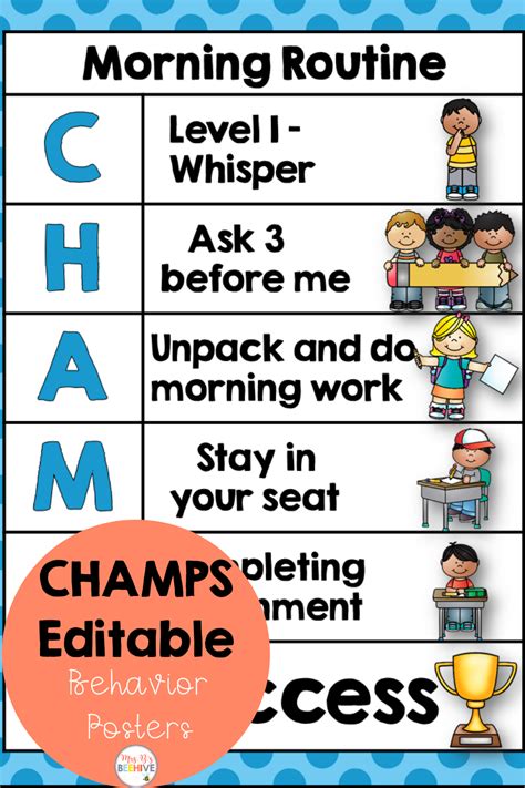 Champs Editable Classroom Behavior Management Posters Whole Class