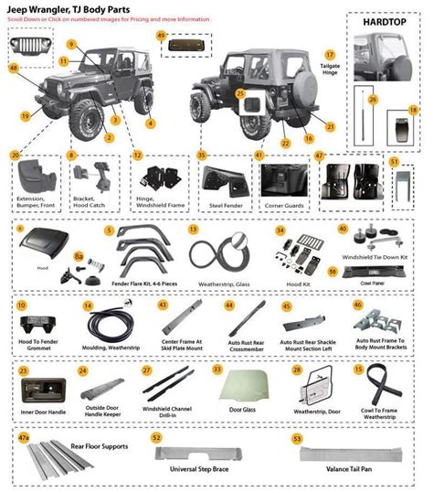 Pin On Jeep Tj Parts Diagrams