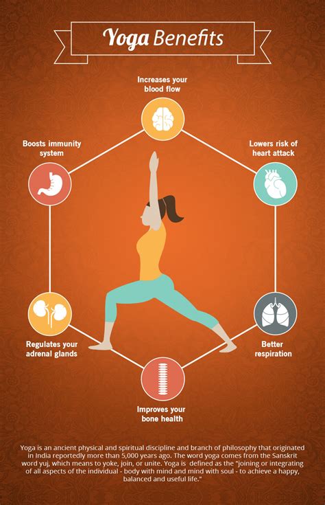 Yoga Yoga Benefits