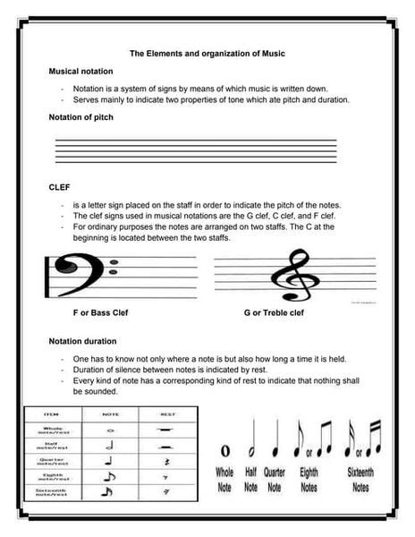 Elements Of Music Definitions