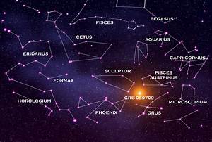 Stellar Wind Star Chart