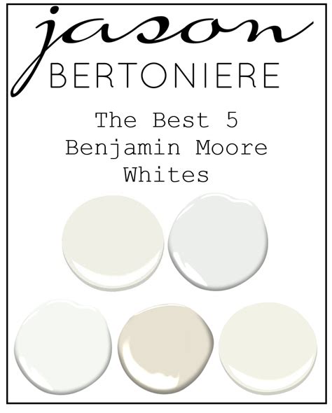 Top 5 Benjamin Moore Paint Colors