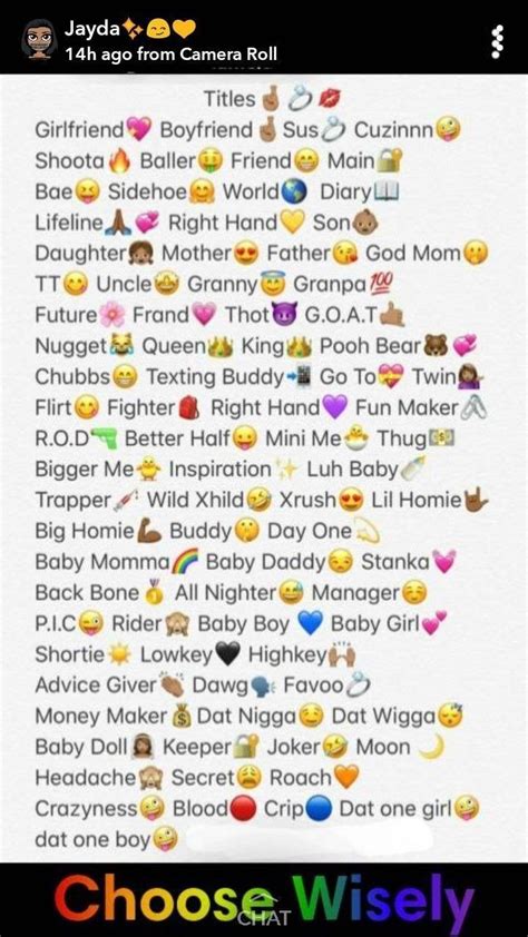 Pin By Gloria Retroso On Soprannomi In 2020 Snapchat Names Names For