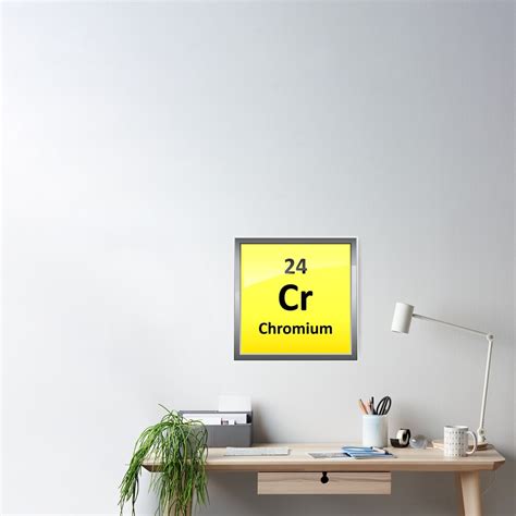 Chromium Element Symbol Periodic Table Poster For Sale By