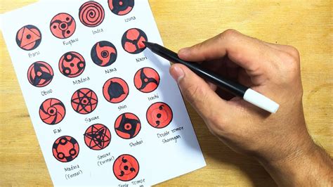How To Draw Itachi39s Mangekyou Sharingan Step By Ste