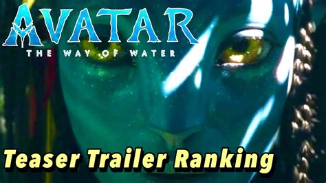 Avatar 2 Teaser Trailer Pulled In Massive Views How Did It Rank With