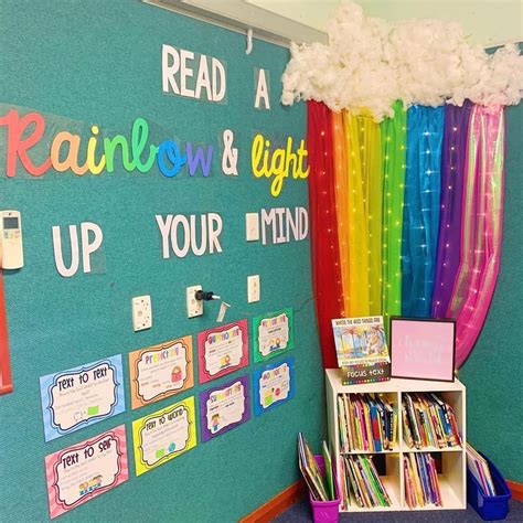 Firstgradewithmissrigas Rainbow Is A Great Idea For Classroom Decor